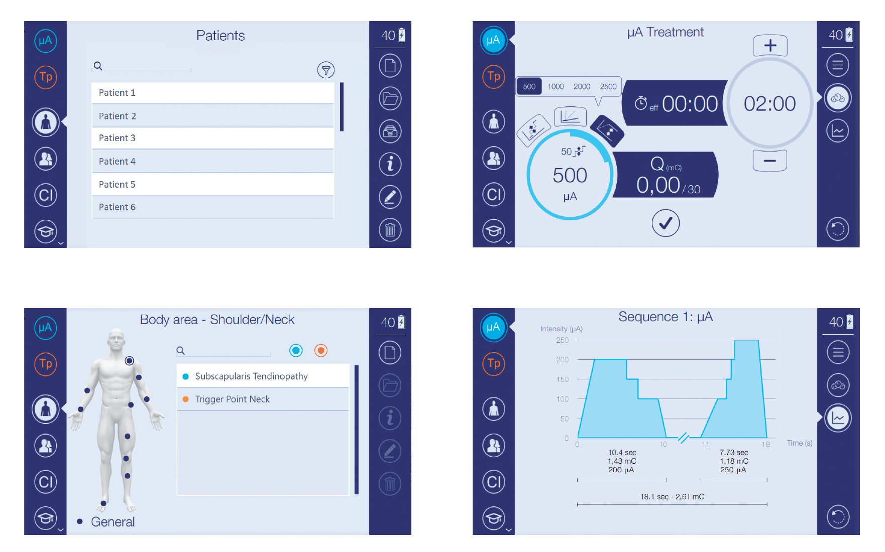 User interface Electrolysis