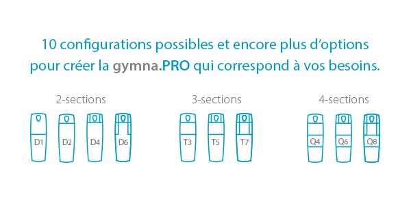 Configurations gymna.PRO FR