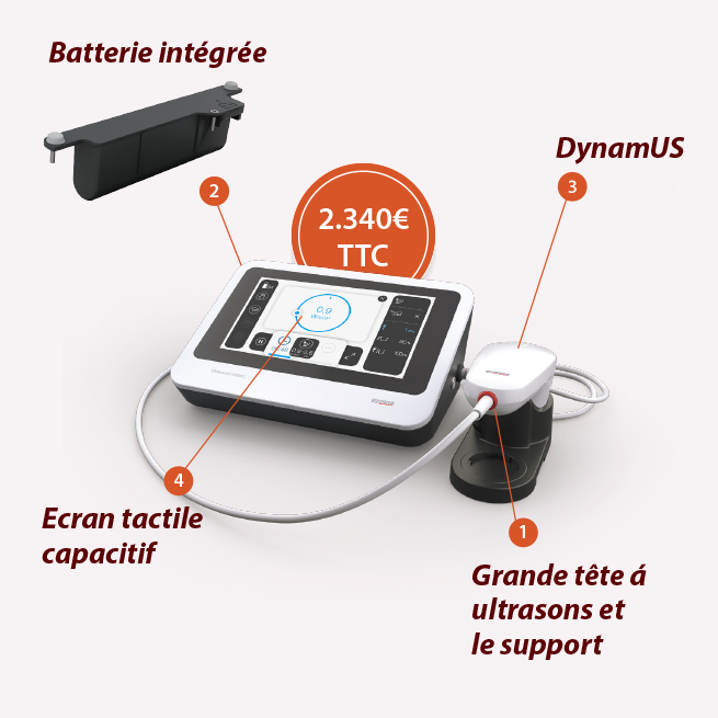 Gymna Ultrasound compact